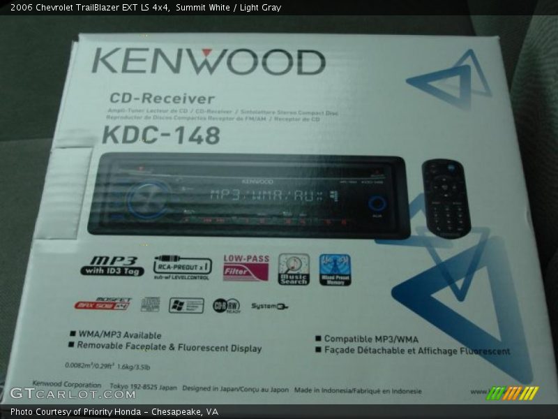 Summit White / Light Gray 2006 Chevrolet TrailBlazer EXT LS 4x4