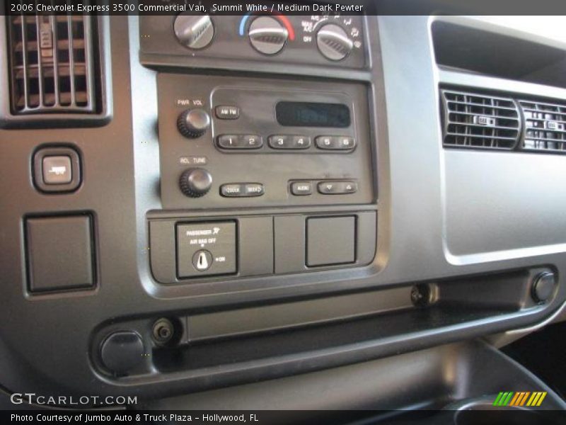 Summit White / Medium Dark Pewter 2006 Chevrolet Express 3500 Commercial Van