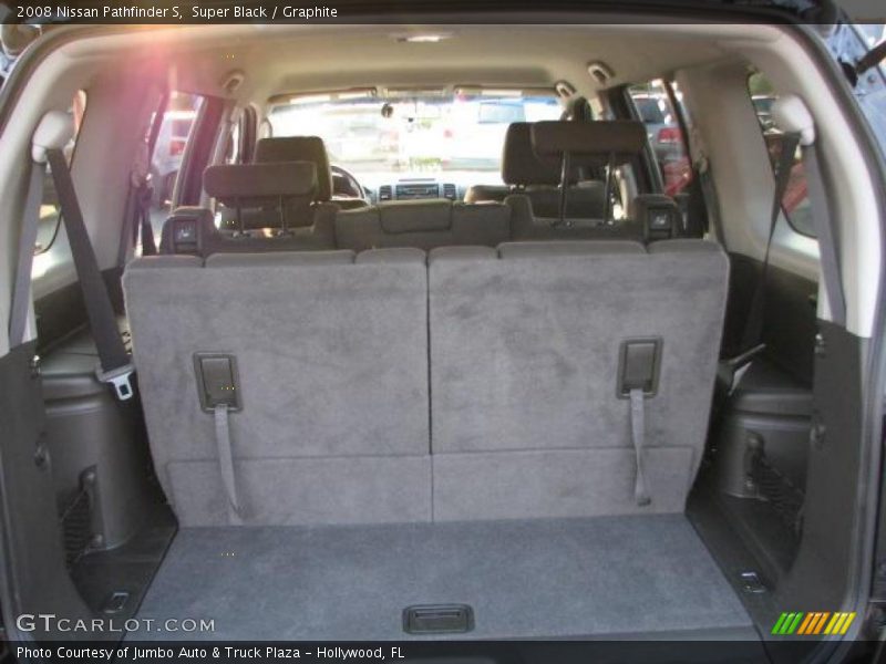 Super Black / Graphite 2008 Nissan Pathfinder S