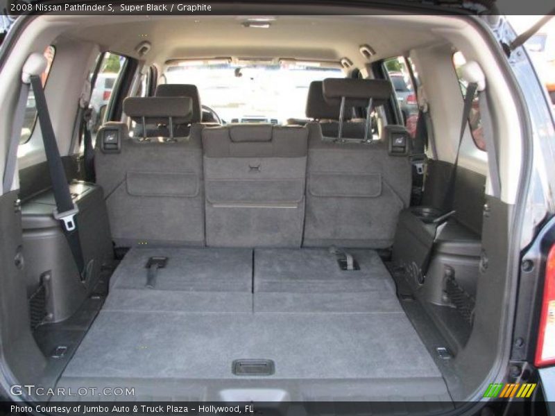 Super Black / Graphite 2008 Nissan Pathfinder S