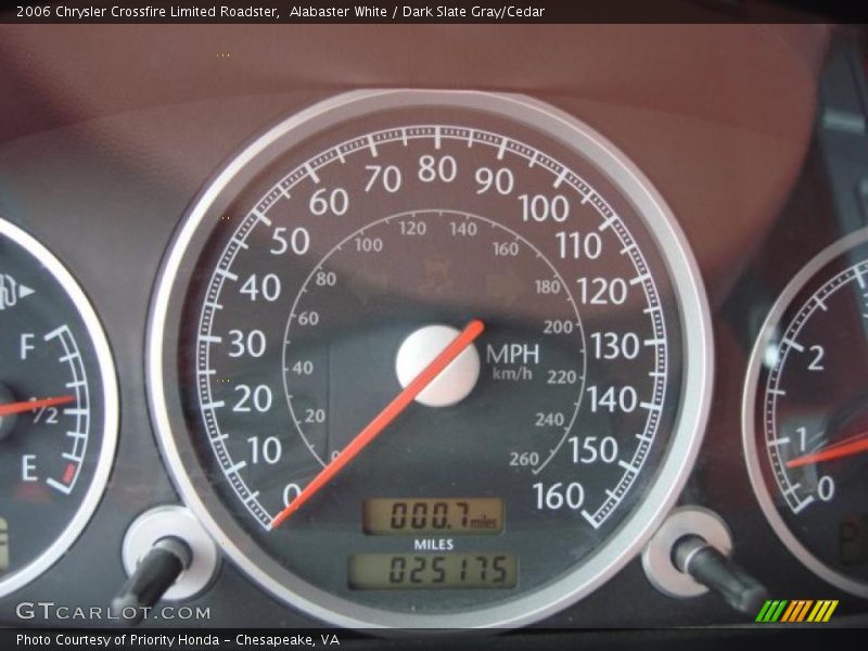 Alabaster White / Dark Slate Gray/Cedar 2006 Chrysler Crossfire Limited Roadster