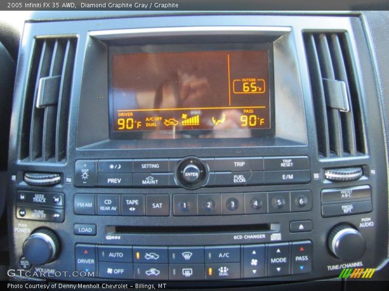 Diamond Graphite Gray / Graphite 2005 Infiniti FX 35 AWD