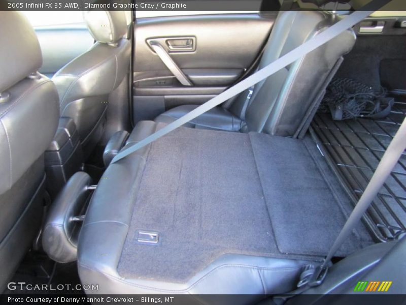 Diamond Graphite Gray / Graphite 2005 Infiniti FX 35 AWD