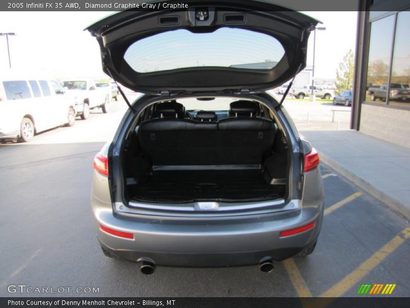 Diamond Graphite Gray / Graphite 2005 Infiniti FX 35 AWD