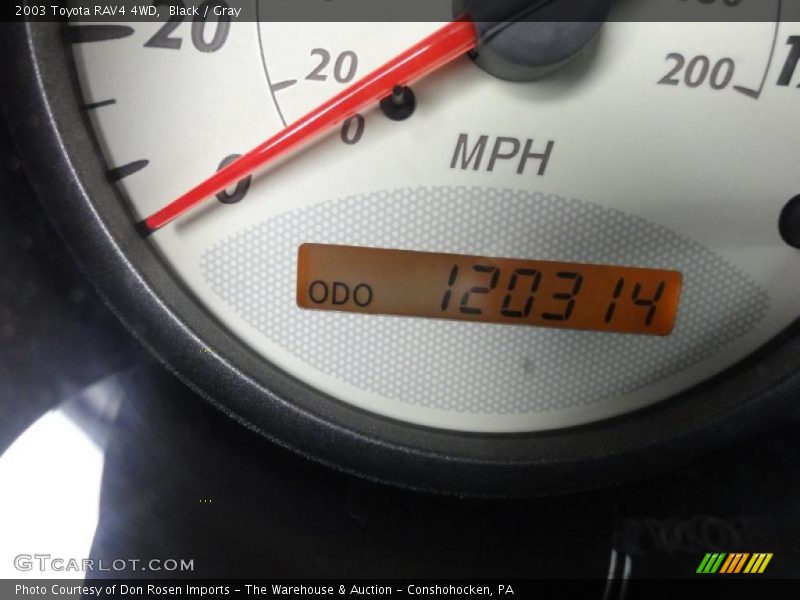 Black / Gray 2003 Toyota RAV4 4WD