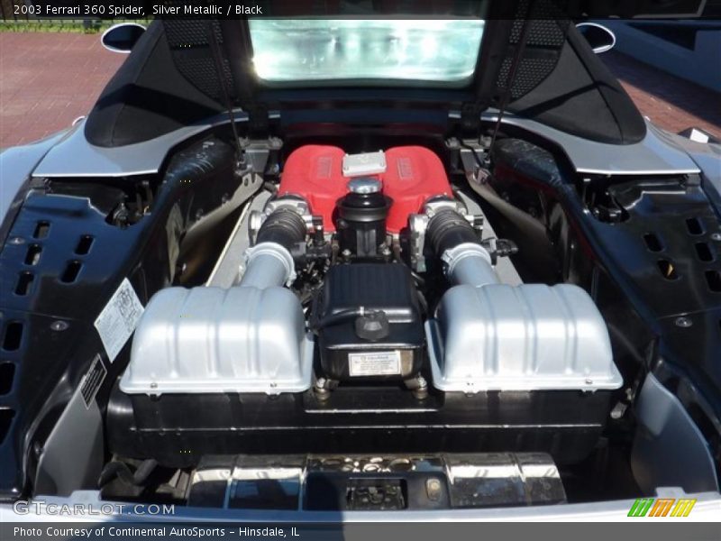  2003 360 Spider Engine - 3.6 Liter DOHC 40-Valve V8