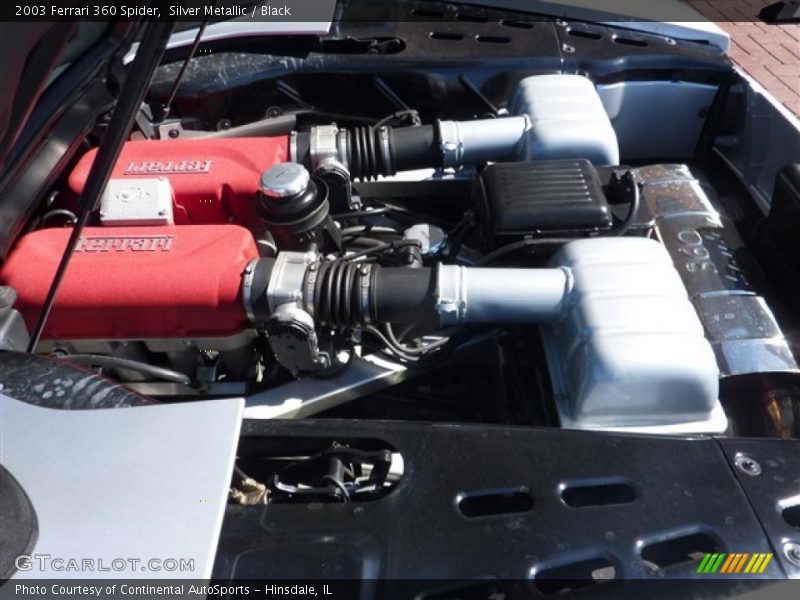  2003 360 Spider Engine - 3.6 Liter DOHC 40-Valve V8
