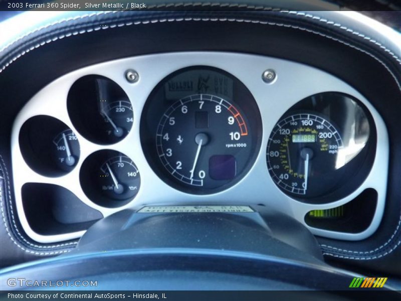  2003 360 Spider Spider Gauges