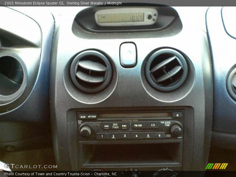 Sterling Silver Metallic / Midnight 2003 Mitsubishi Eclipse Spyder GS