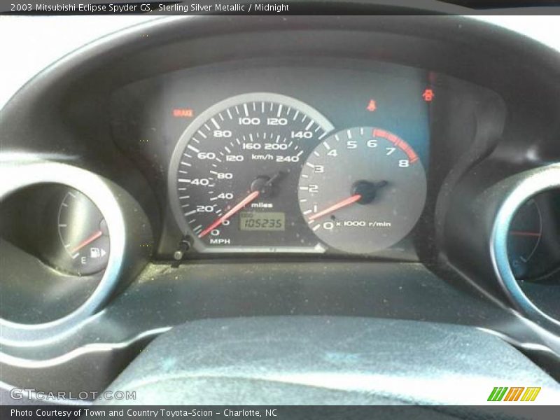 Sterling Silver Metallic / Midnight 2003 Mitsubishi Eclipse Spyder GS