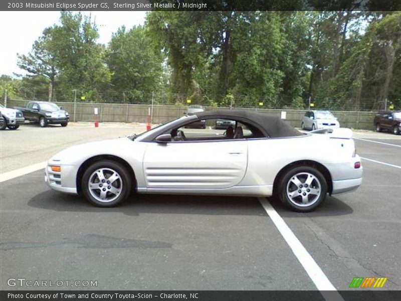 Sterling Silver Metallic / Midnight 2003 Mitsubishi Eclipse Spyder GS