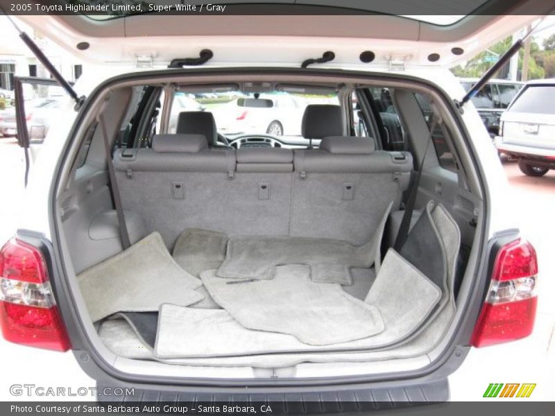Super White / Gray 2005 Toyota Highlander Limited