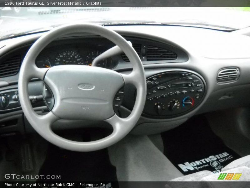 Dashboard of 1996 Taurus GL