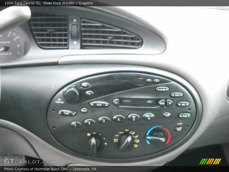 Controls of 1996 Taurus GL