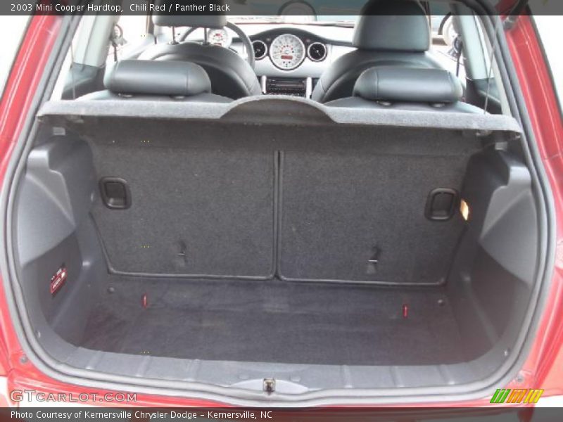 Chili Red / Panther Black 2003 Mini Cooper Hardtop