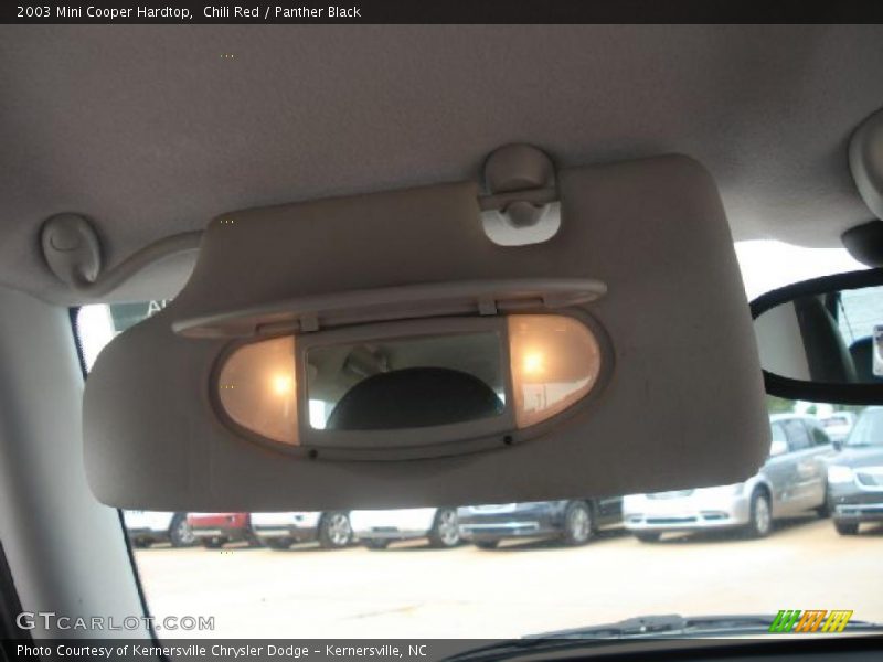 Chili Red / Panther Black 2003 Mini Cooper Hardtop