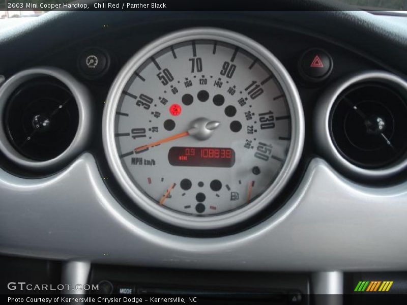 Chili Red / Panther Black 2003 Mini Cooper Hardtop
