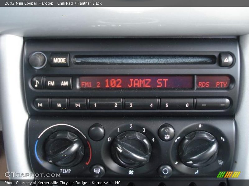 Chili Red / Panther Black 2003 Mini Cooper Hardtop