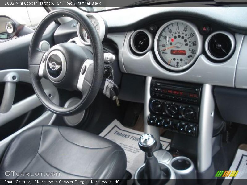 Chili Red / Panther Black 2003 Mini Cooper Hardtop