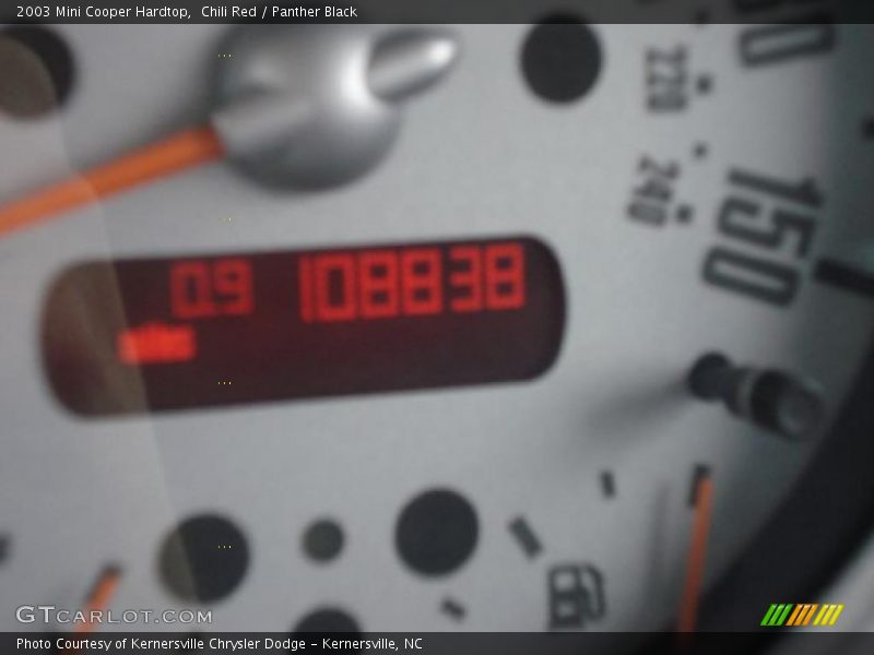 Chili Red / Panther Black 2003 Mini Cooper Hardtop