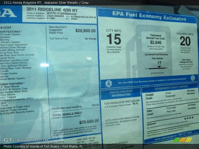  2011 Ridgeline RT Window Sticker