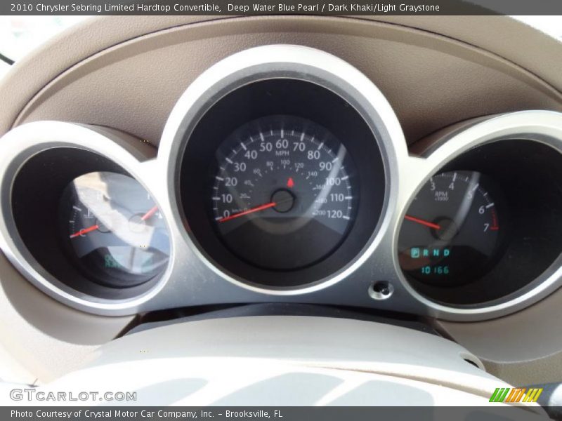  2010 Sebring Limited Hardtop Convertible Limited Hardtop Convertible Gauges