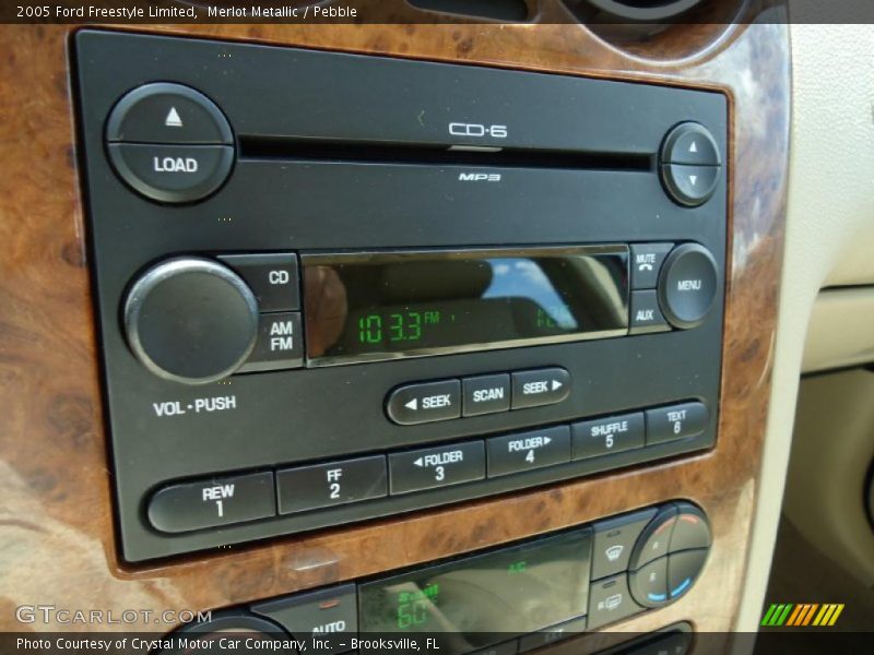 Merlot Metallic / Pebble 2005 Ford Freestyle Limited