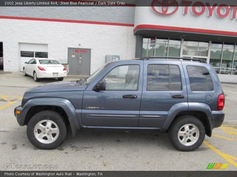 Steel Blue Pearlcoat / Dark Slate Gray 2002 Jeep Liberty Limited 4x4
