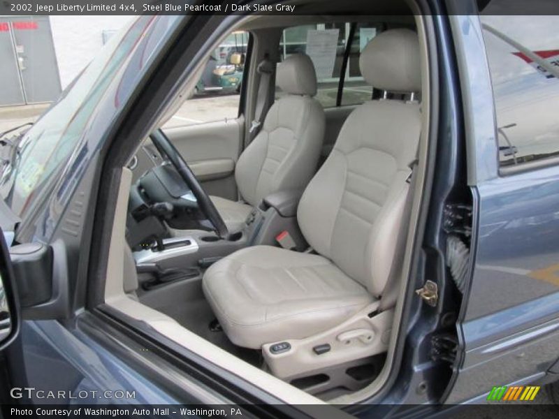 Steel Blue Pearlcoat / Dark Slate Gray 2002 Jeep Liberty Limited 4x4