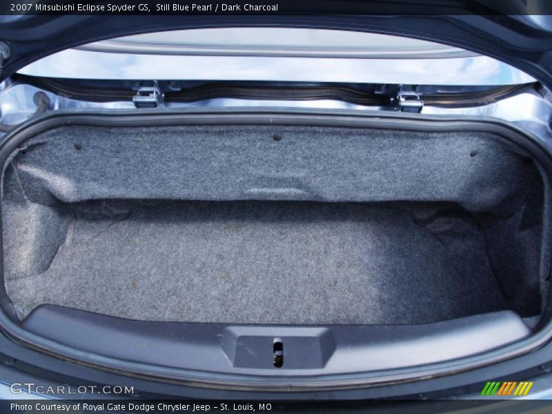 Still Blue Pearl / Dark Charcoal 2007 Mitsubishi Eclipse Spyder GS