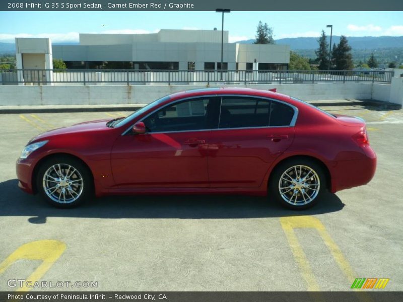 Garnet Ember Red / Graphite 2008 Infiniti G 35 S Sport Sedan