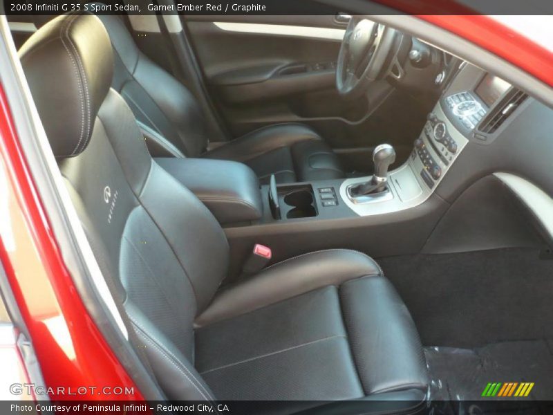 Garnet Ember Red / Graphite 2008 Infiniti G 35 S Sport Sedan