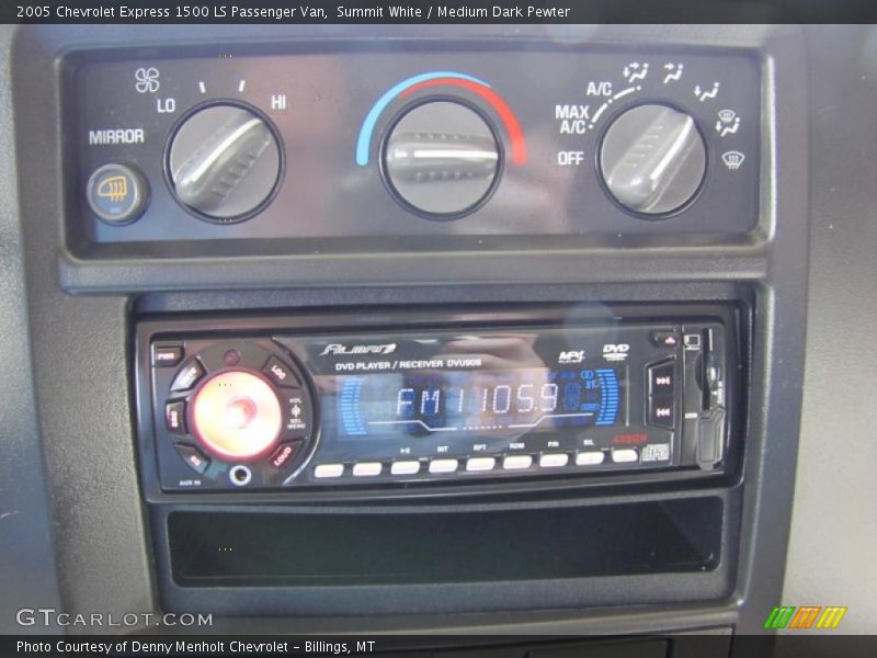 Summit White / Medium Dark Pewter 2005 Chevrolet Express 1500 LS Passenger Van