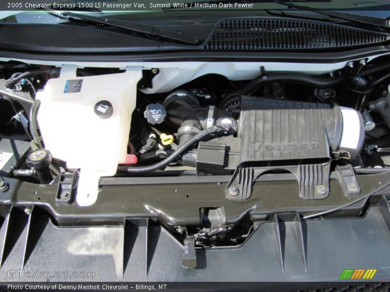 Summit White / Medium Dark Pewter 2005 Chevrolet Express 1500 LS Passenger Van