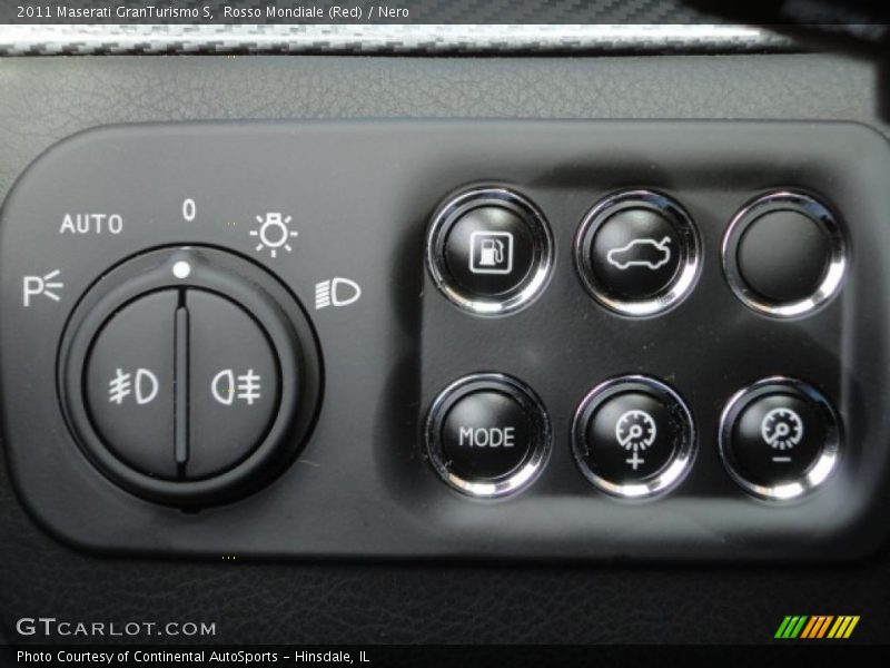 Controls of 2011 GranTurismo S