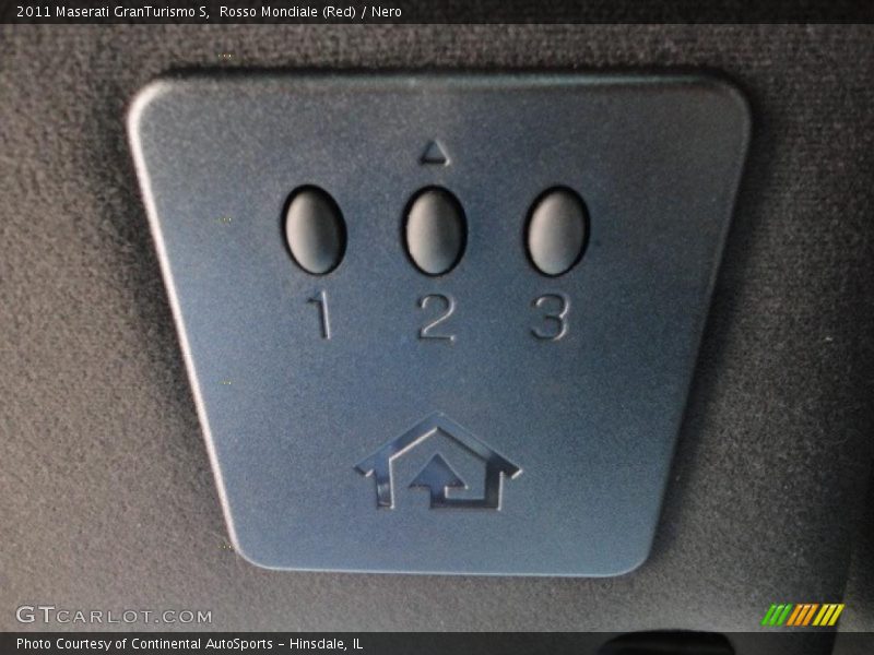 Controls of 2011 GranTurismo S