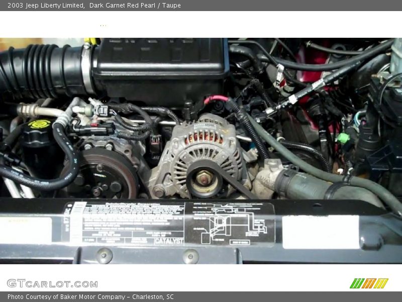 Dark Garnet Red Pearl / Taupe 2003 Jeep Liberty Limited