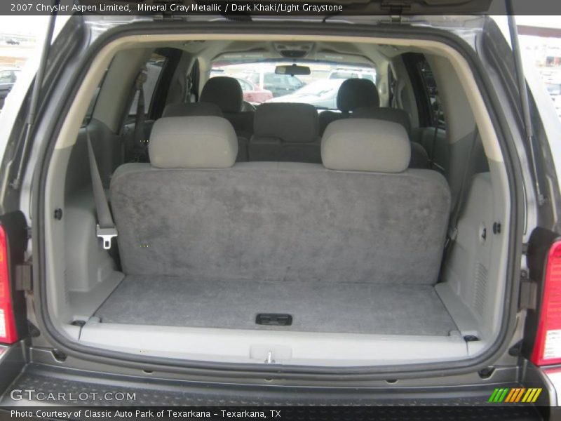  2007 Aspen Limited Trunk