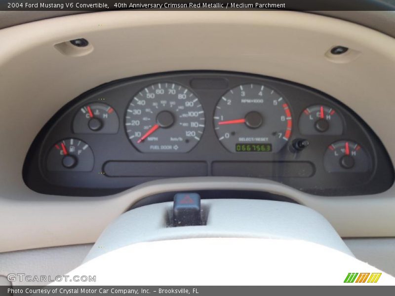  2004 Mustang V6 Convertible V6 Convertible Gauges