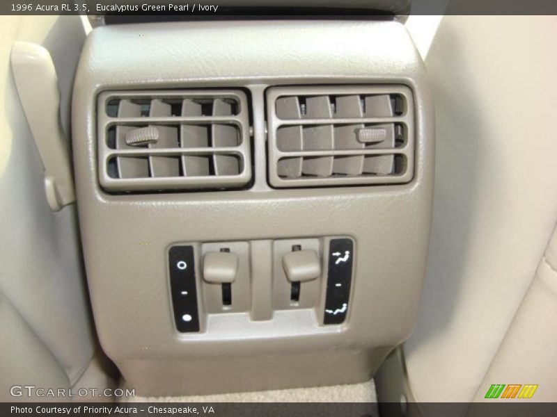 Controls of 1996 RL 3.5