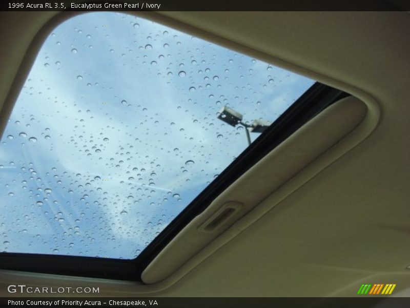 Sunroof of 1996 RL 3.5