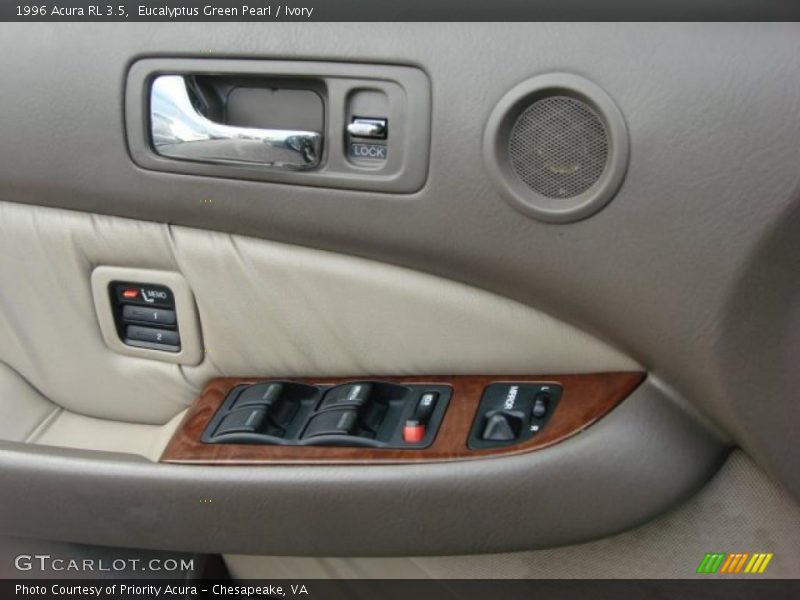 Controls of 1996 RL 3.5