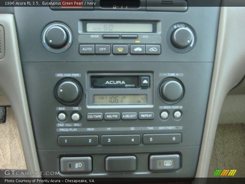 Controls of 1996 RL 3.5