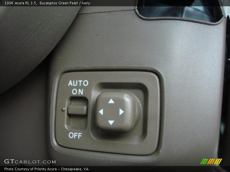 Controls of 1996 RL 3.5