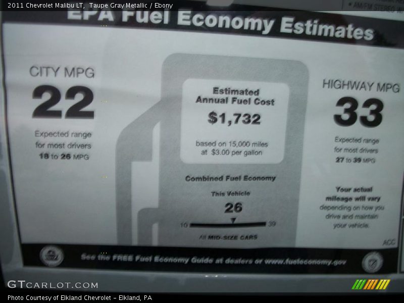 Taupe Gray Metallic / Ebony 2011 Chevrolet Malibu LT