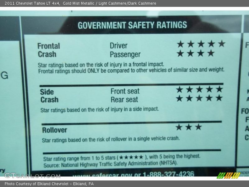 Gold Mist Metallic / Light Cashmere/Dark Cashmere 2011 Chevrolet Tahoe LT 4x4