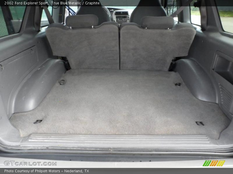 2002 Explorer Sport Trunk