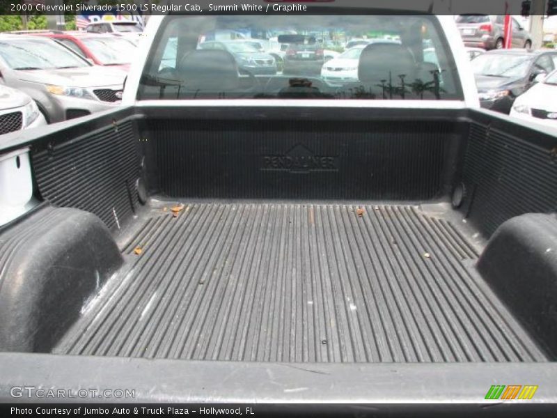 Summit White / Graphite 2000 Chevrolet Silverado 1500 LS Regular Cab