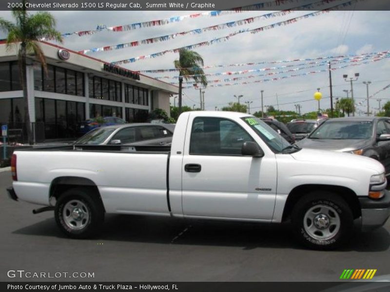 Summit White / Graphite 2000 Chevrolet Silverado 1500 LS Regular Cab