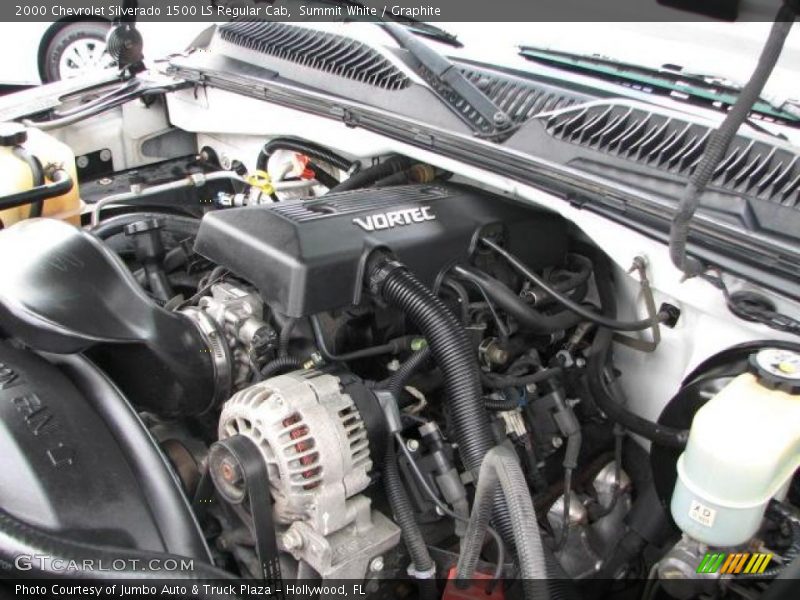Summit White / Graphite 2000 Chevrolet Silverado 1500 LS Regular Cab